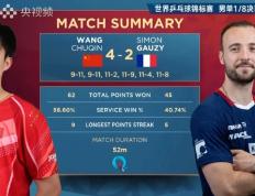 IM体育官方网站-法国乒乓球队翻盘德国乒乓球队，奥恰洛夫制霸全场的简单介绍