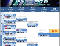 IM体育App下载-NBA协会宣布新规则禁止球员在比赛中使用暴力
