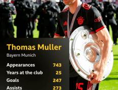 IM体育App下载-克罗地亚逆转曼联，穆勒统治全场