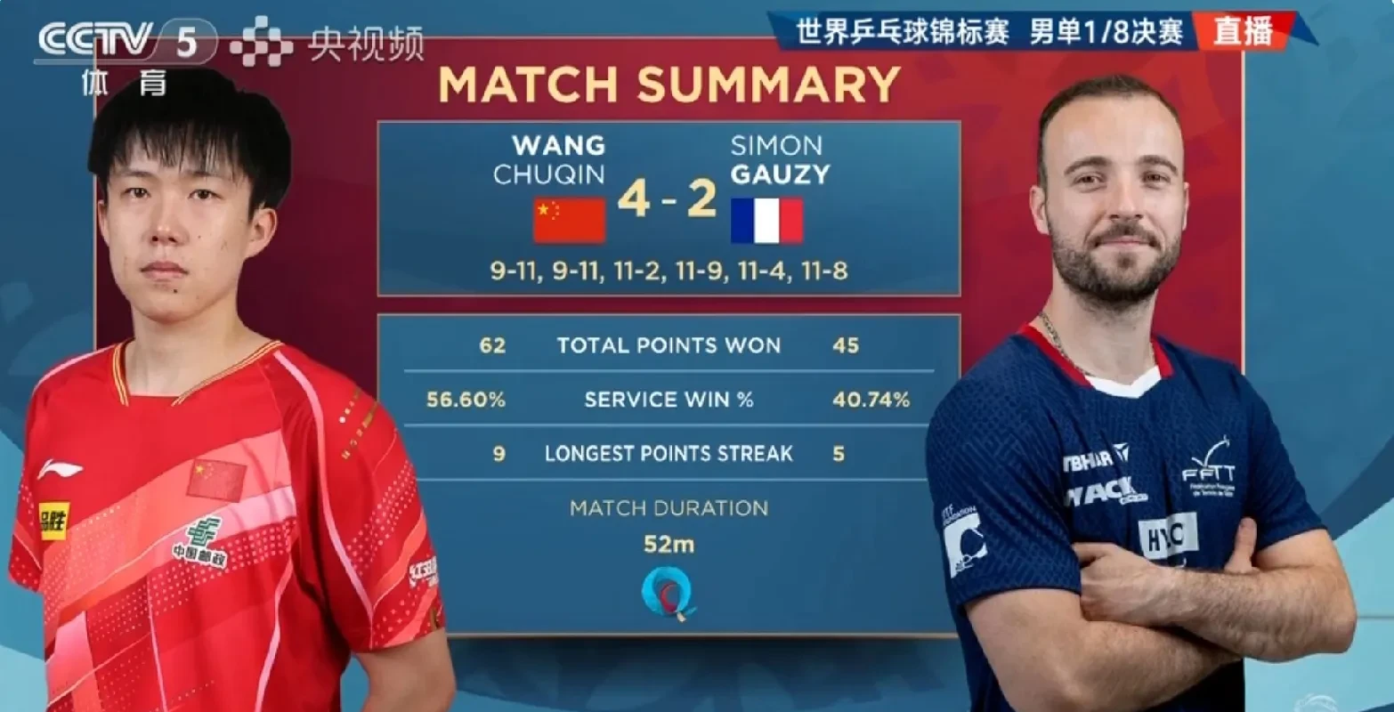 IM体育官方网站-法国乒乓球队翻盘德国乒乓球队，奥恰洛夫制霸全场的简单介绍