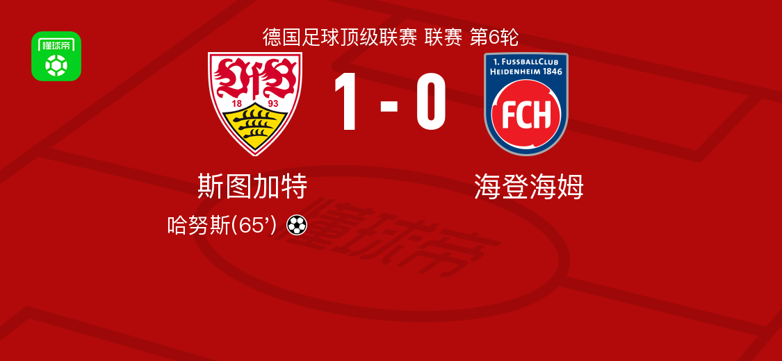 IM体育在线注册-斯图加特大胜对手,豪取三分