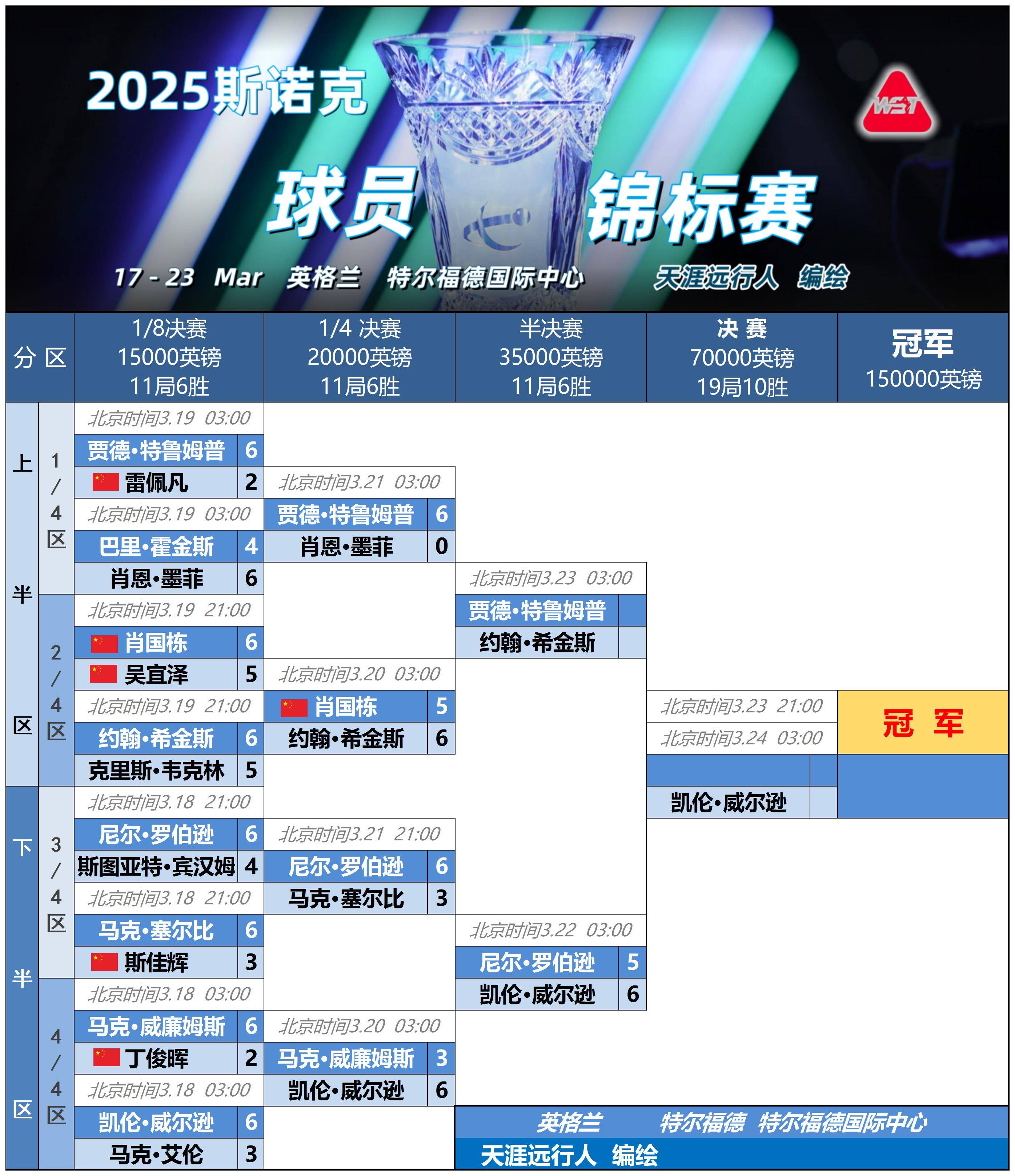 IM体育App下载-NBA协会宣布新规则禁止球员在比赛中使用暴力