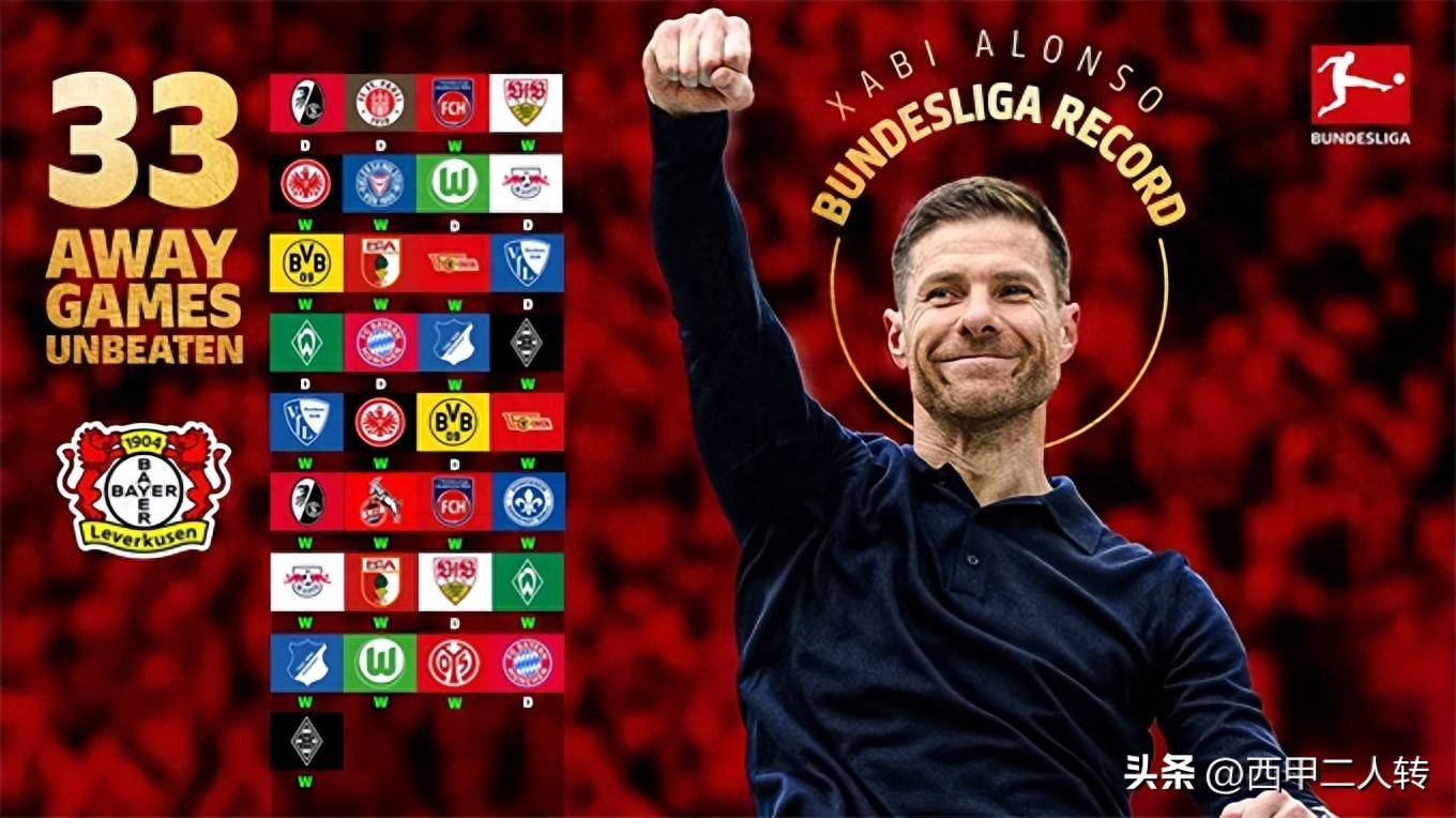 IM体育官网入口-勒沃库森小将创纪录，成为俱乐部历史最年轻进球者！的简单介绍