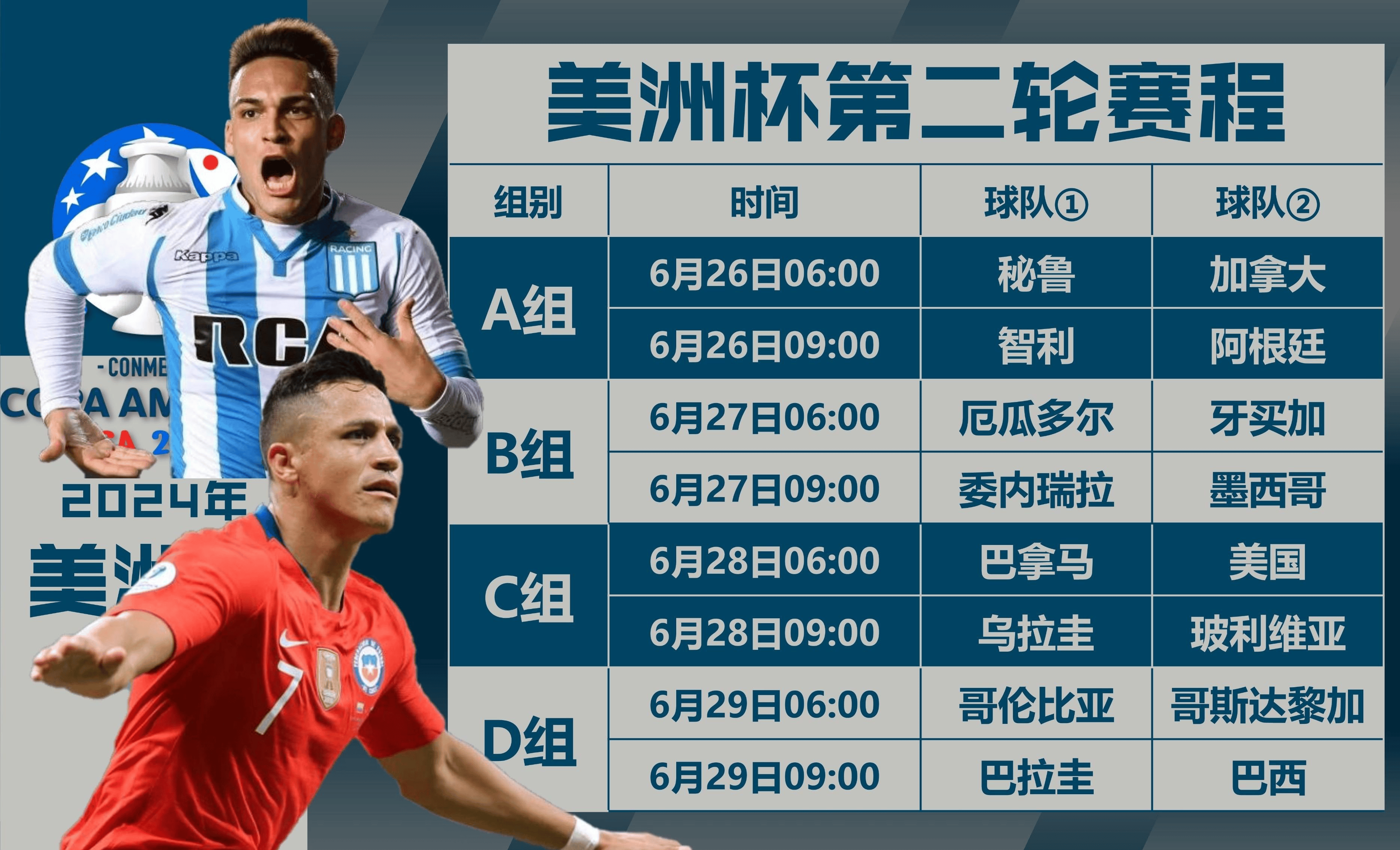 IM体育官方网站-关于智利足球大战届时开始,卫冕冠军全力备战的信息