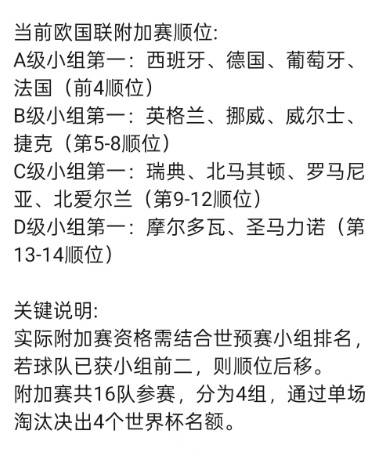 IM体育官方平台-关于欧预赛胜负分析:看好哪支球队?的信息