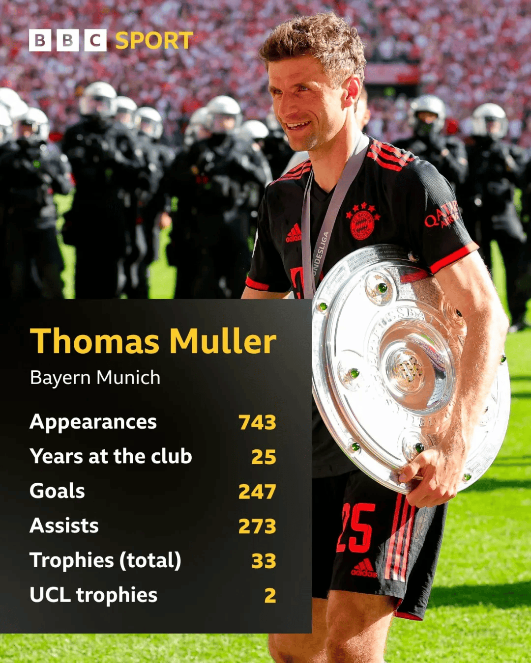 IM体育App下载-克罗地亚逆转曼联,穆勒统治全场