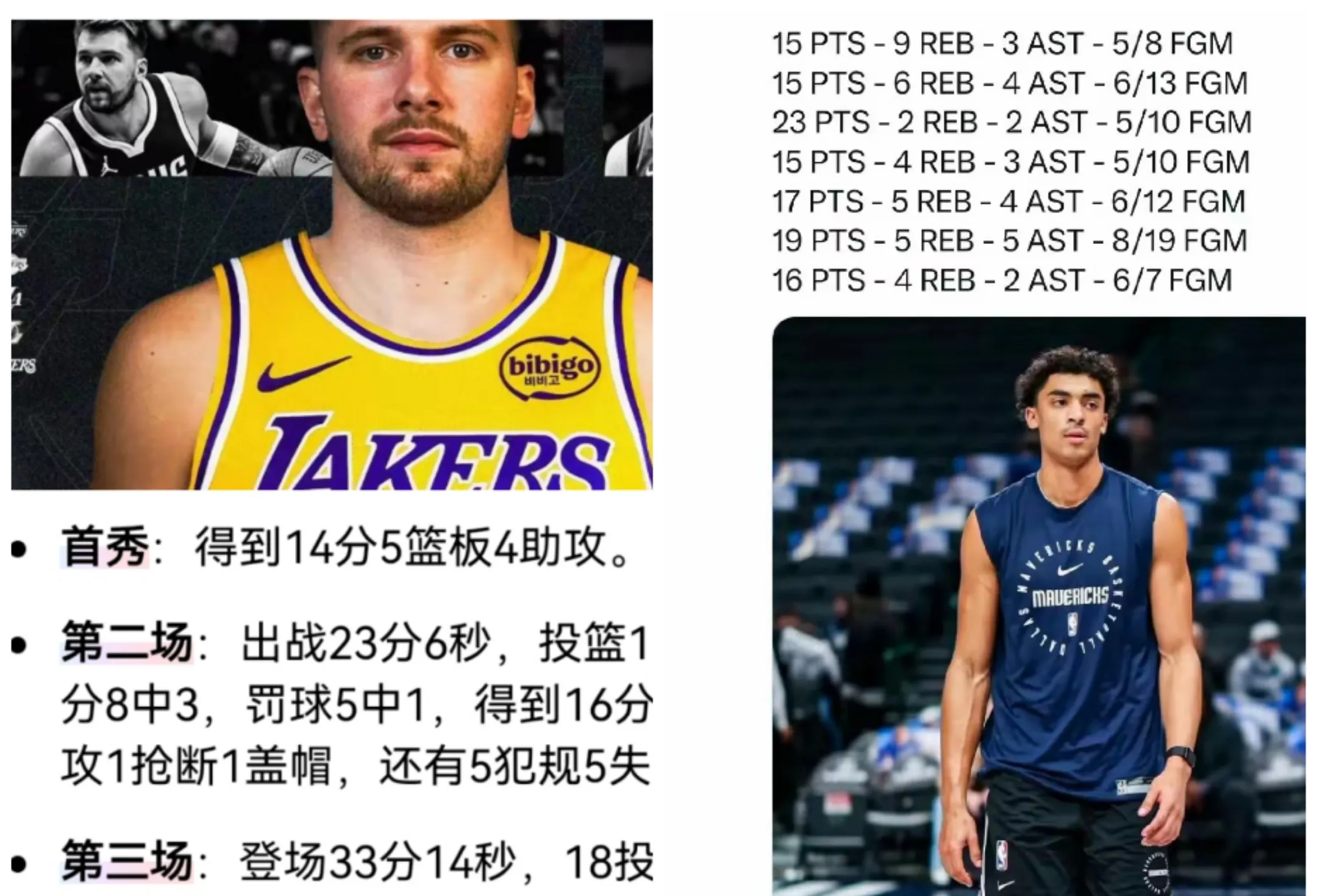 IM体育官网-魔术碾压太阳，东契奇刷新纪录的简单介绍